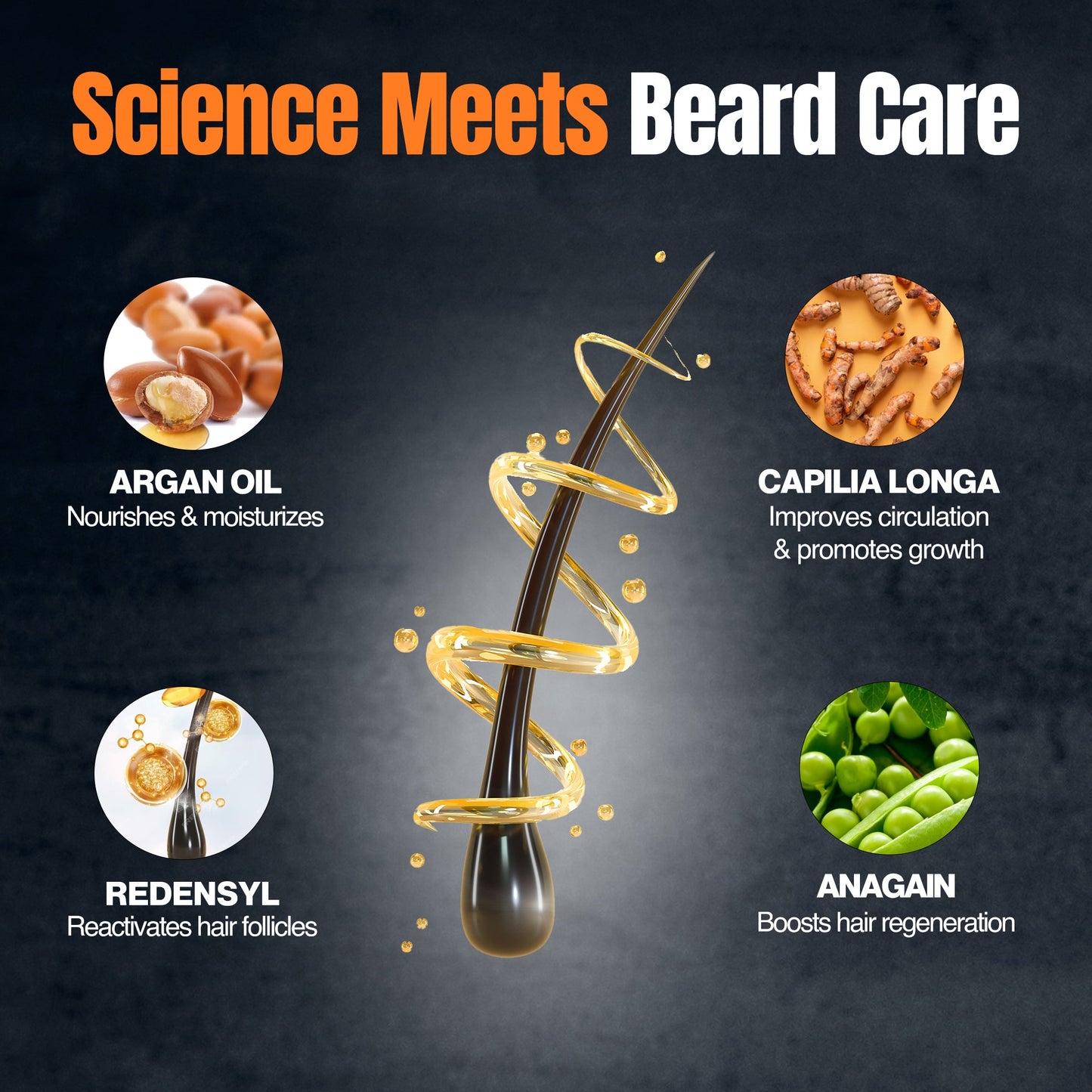 Advanced Beard Oil Serum (Buy 1 Get 1 Free)